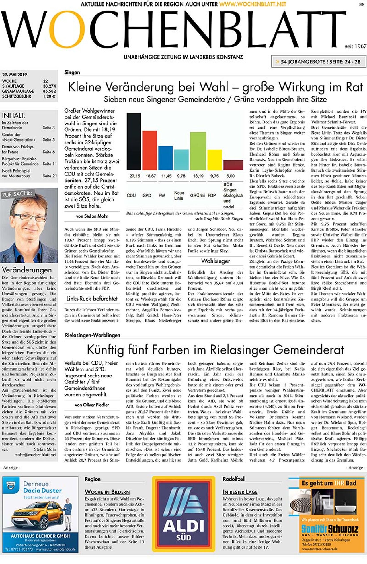 Ausgabe 22 vom 29. Mai 2019