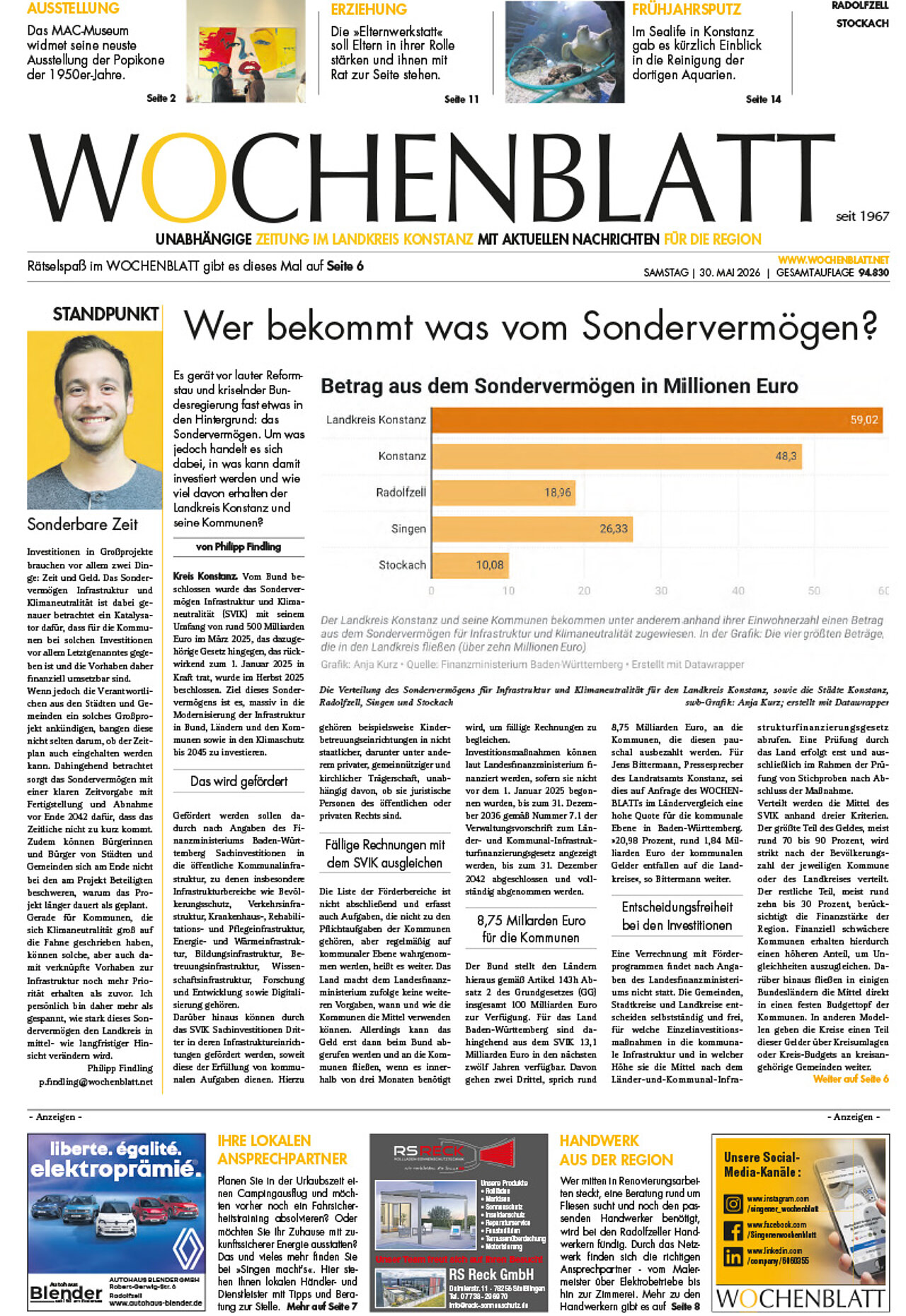 Ausgabe 22 vom 30. Mai 2026