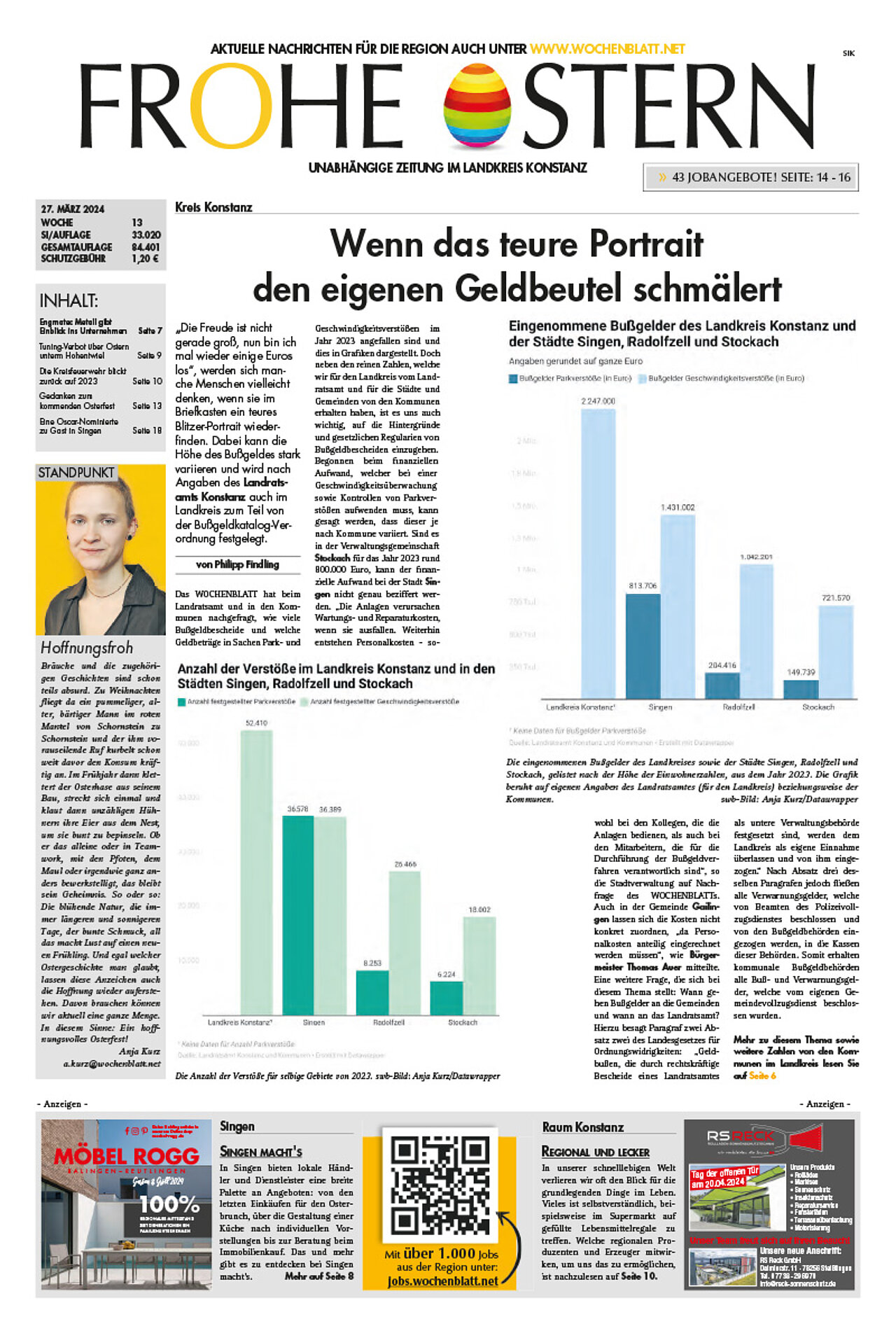 Ausgabe 13 vom 27. März 2024