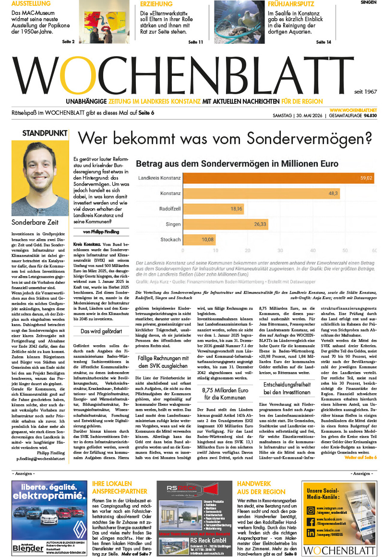 Ausgabe 22 vom 30. Mai 2026